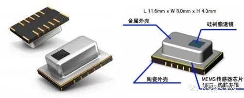 工信部：中国传感器最亟需突破的11大卡脖子技术（重点方向） 行业热点 第4张