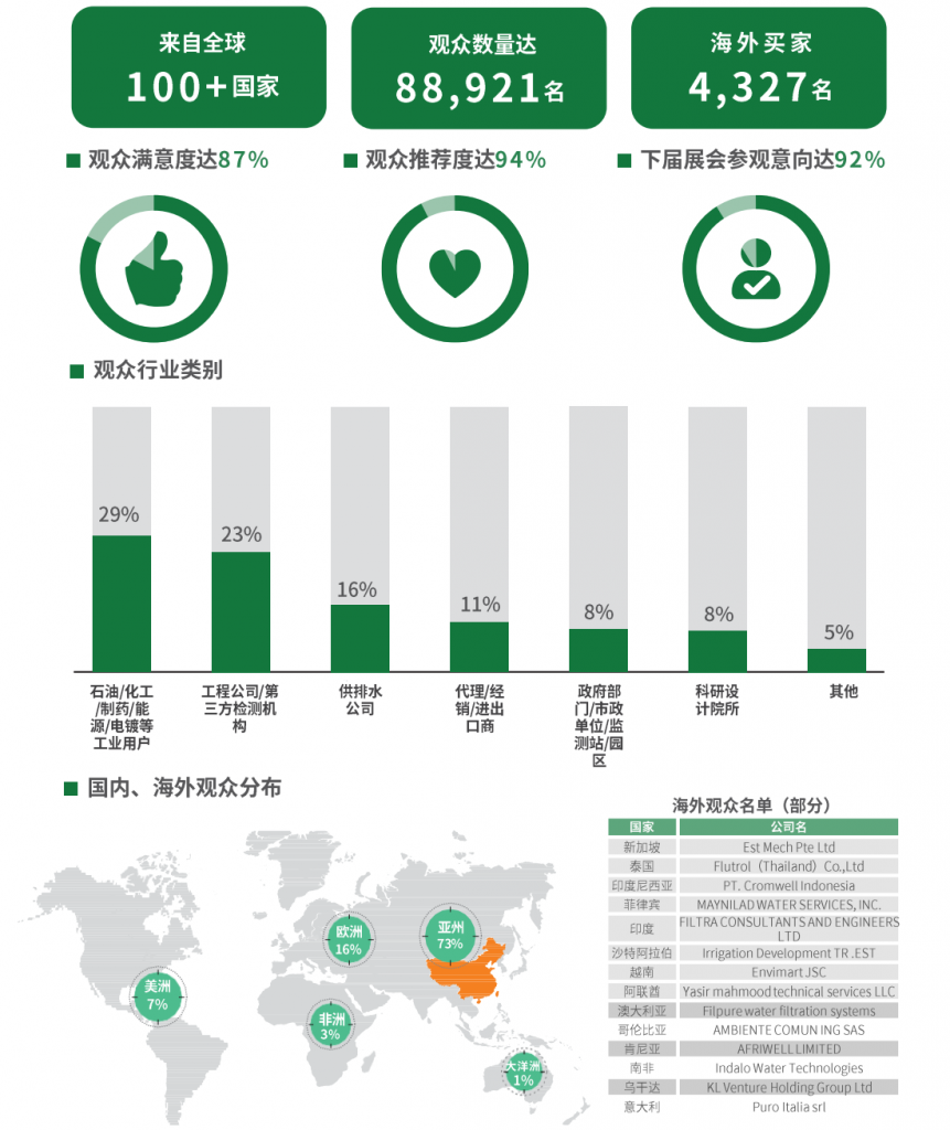 目标观众  第2张